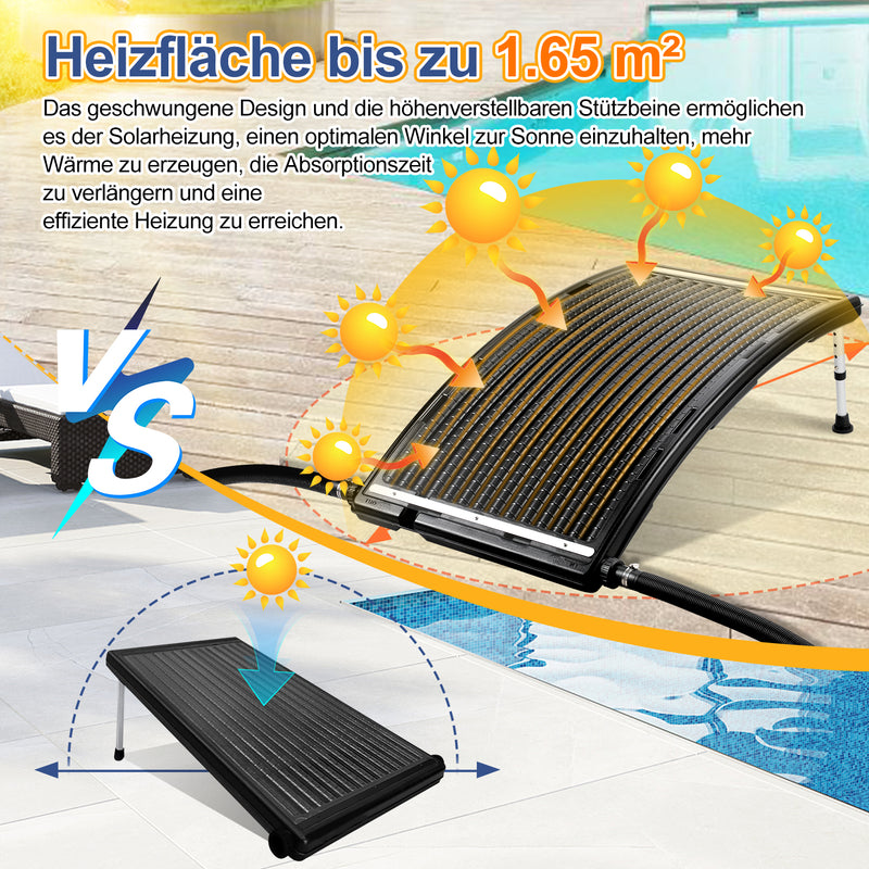 Sonnewelt Solar Poolheizung Sonnenkollektor(Upgrade Version)