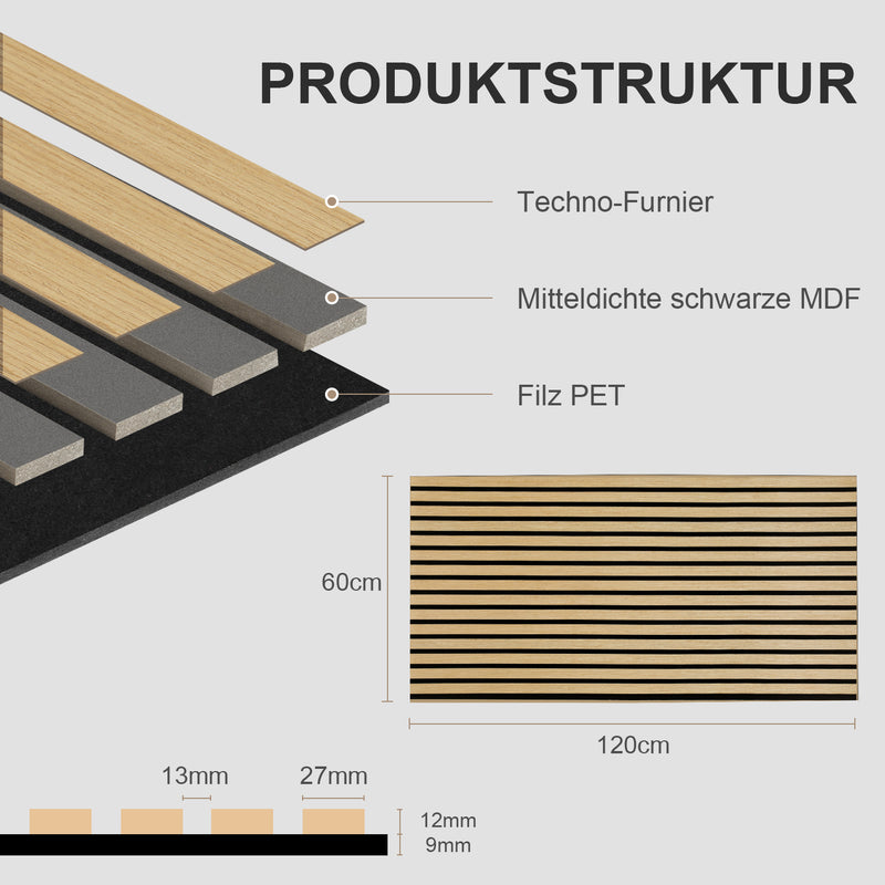 Sonnewelt acoustic panels wood wooden panels oak wood 120x60cm