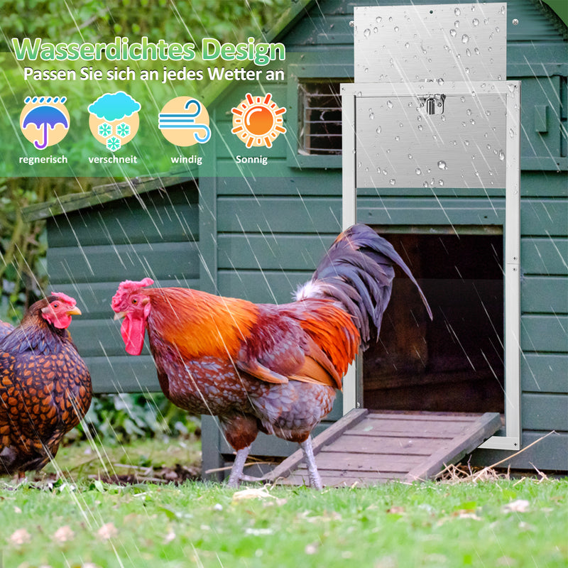 Sonnewelt Automatic Chicken Flap with Light Sensor, Timer, LED Display