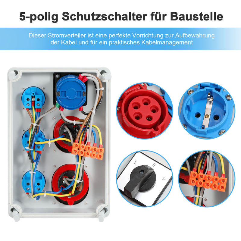 Sonnewelt Wandverteiler mit L-0-P Nockenschalter und MCB, 3xSchuko-Steckdose und CEE-Steckdose 16/32A