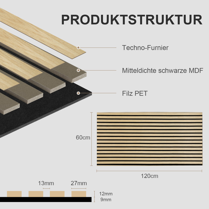 Sonnewelt acoustic panels wood wooden panels oak wood 120x60cm