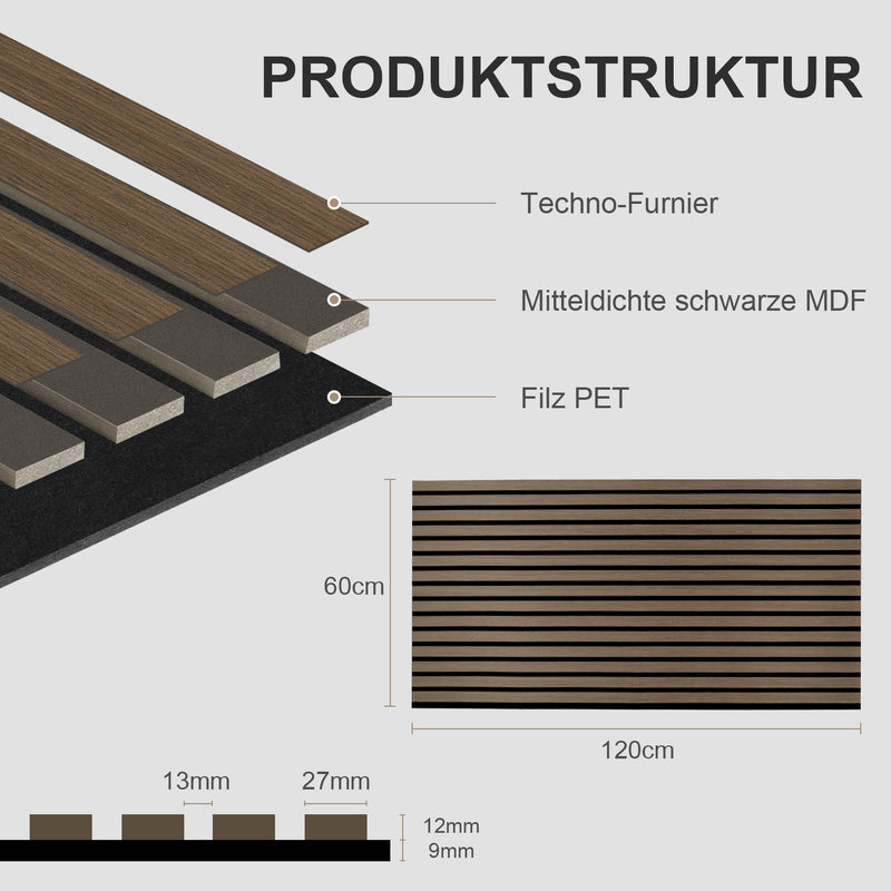 Sonnewelt acoustic panels wood wooden panels oak wood 120x60cm