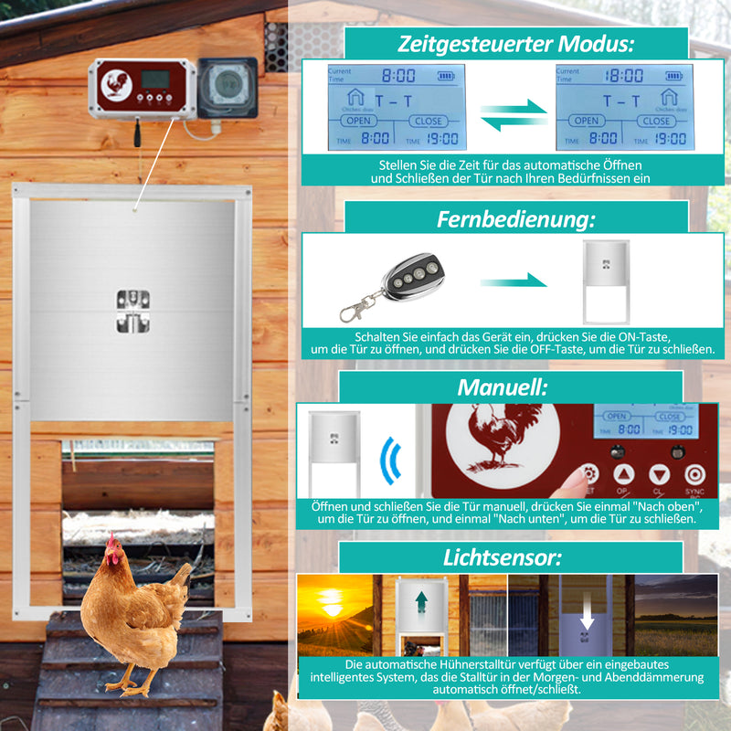 Sonnewelt Automatic Chicken Flap with Light Sensor, Timer, LED Display