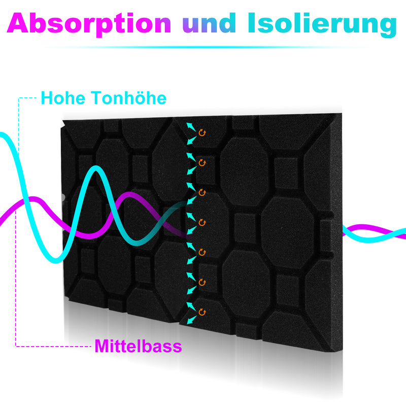 Sonnewelt Akustikschaumstoff Selbstklebend Quadrat