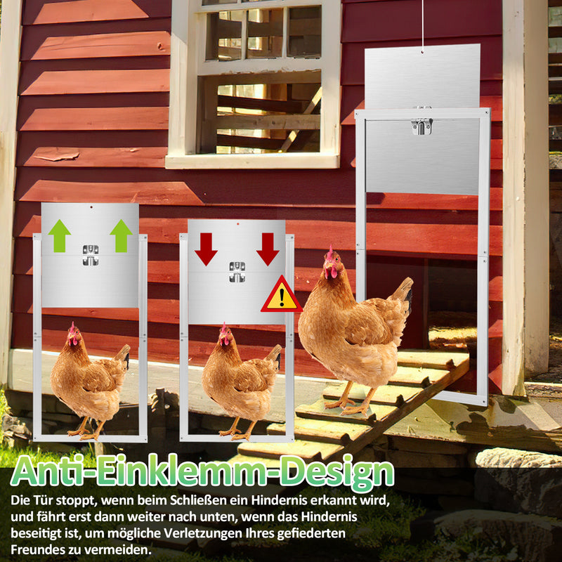 Sonnewelt Automatic Chicken Flap with Light Sensor, Timer, LED Display