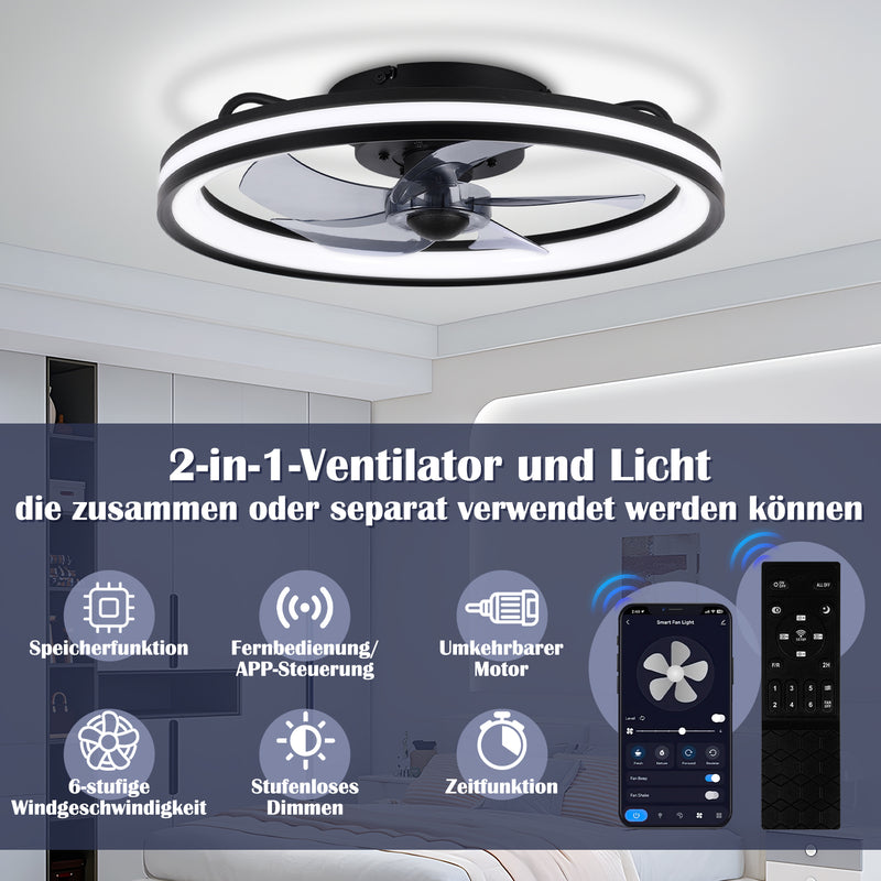 Sonnewelt Deckenventilator Ventilator mit Fernbedienung und Beleuchtung